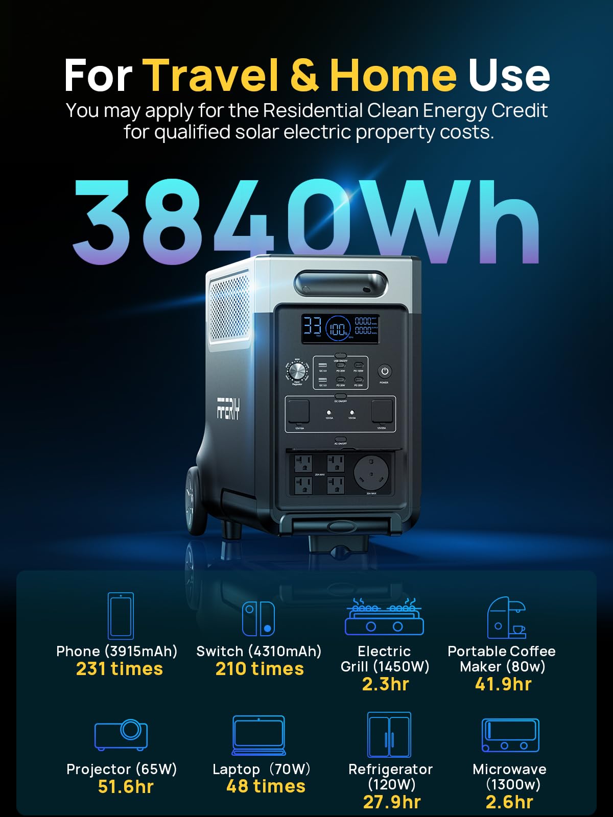 AFERIY 3840Wh Portable Power Station P310