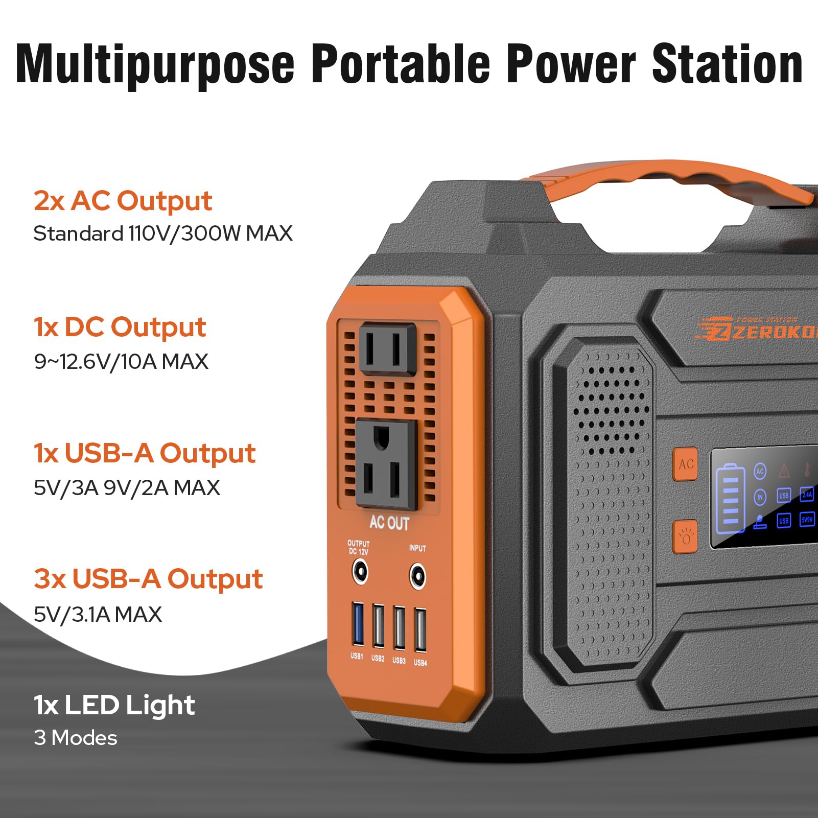 Portable Solar Power Station