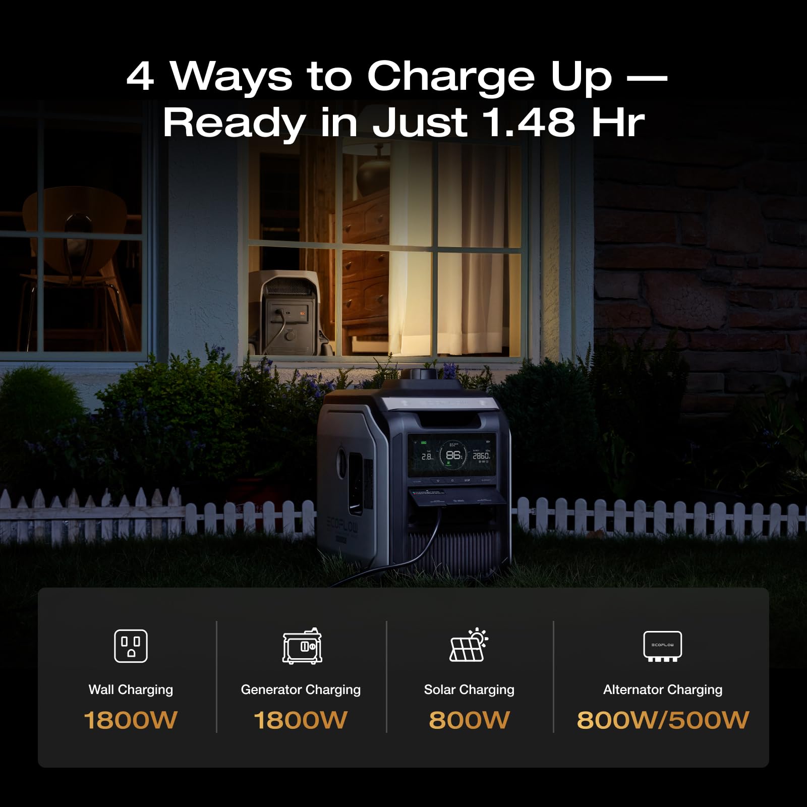 EF ECOFLOW Delta 3 Ultra Portable Power Station