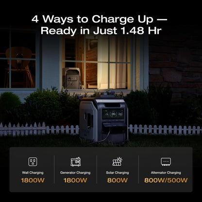 EF ECOFLOW Delta 3 Ultra Portable Power Station