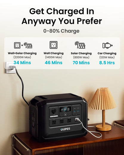 Mega 1 Lite Portable Power Station