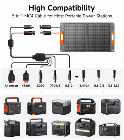 Portable Solar Panel for Power Station,High Efficiency ETFE Foldable Solar Panel Charger for Outdoor Camping, RV, Emergency Power Supply
