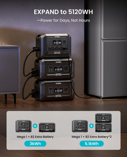Mega 1 2000W Solar Generator