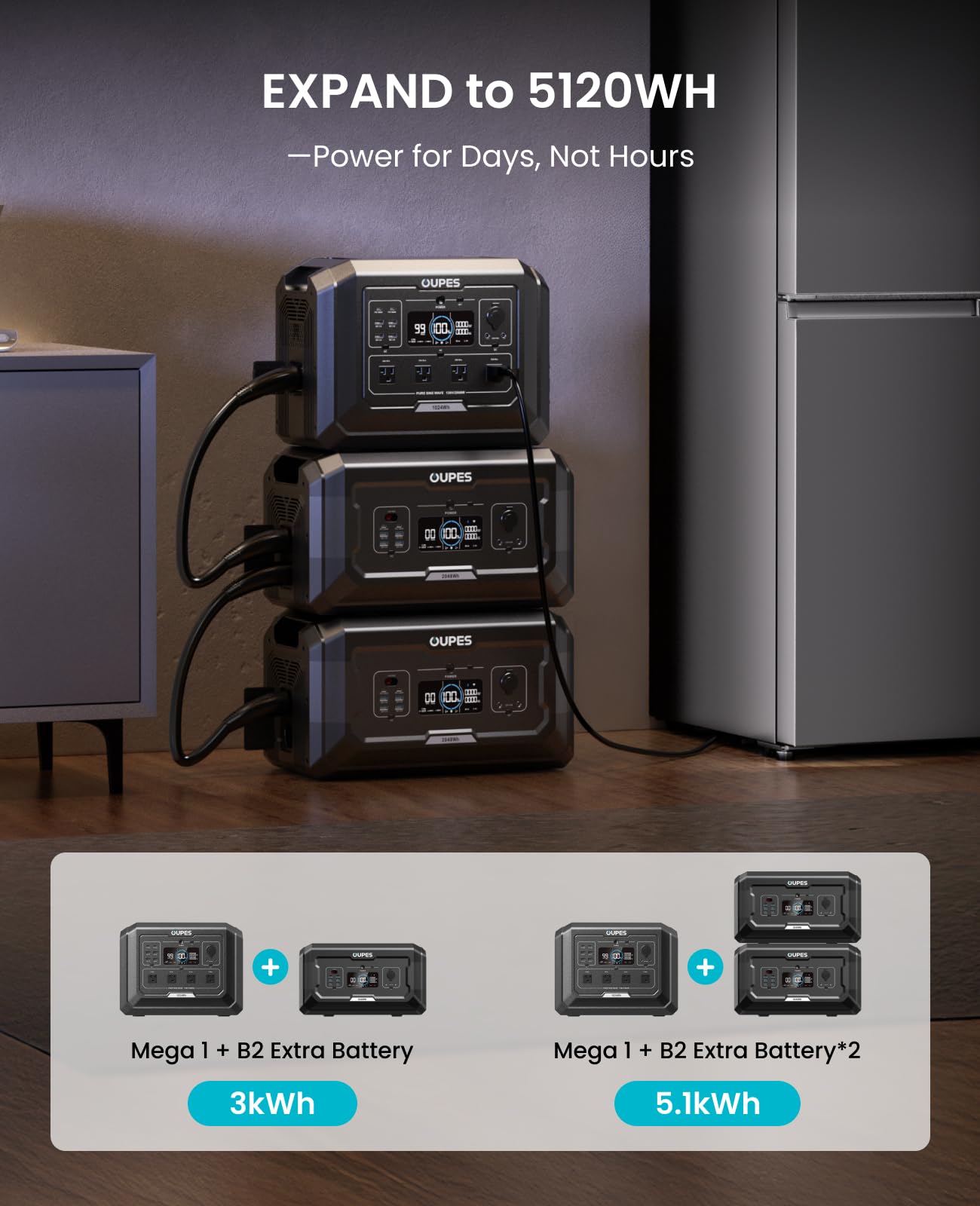 OUPES Mega 1 2000W Power Station