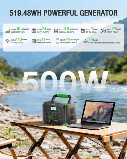 Portable Power Station