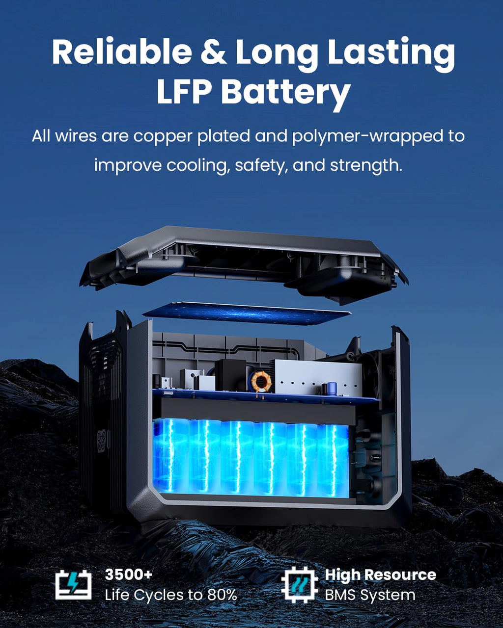 Mega 1 Lite Portable Power Station