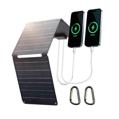 ALLPOWERS Foldable Portable Solar Panel Charger High Efficiency