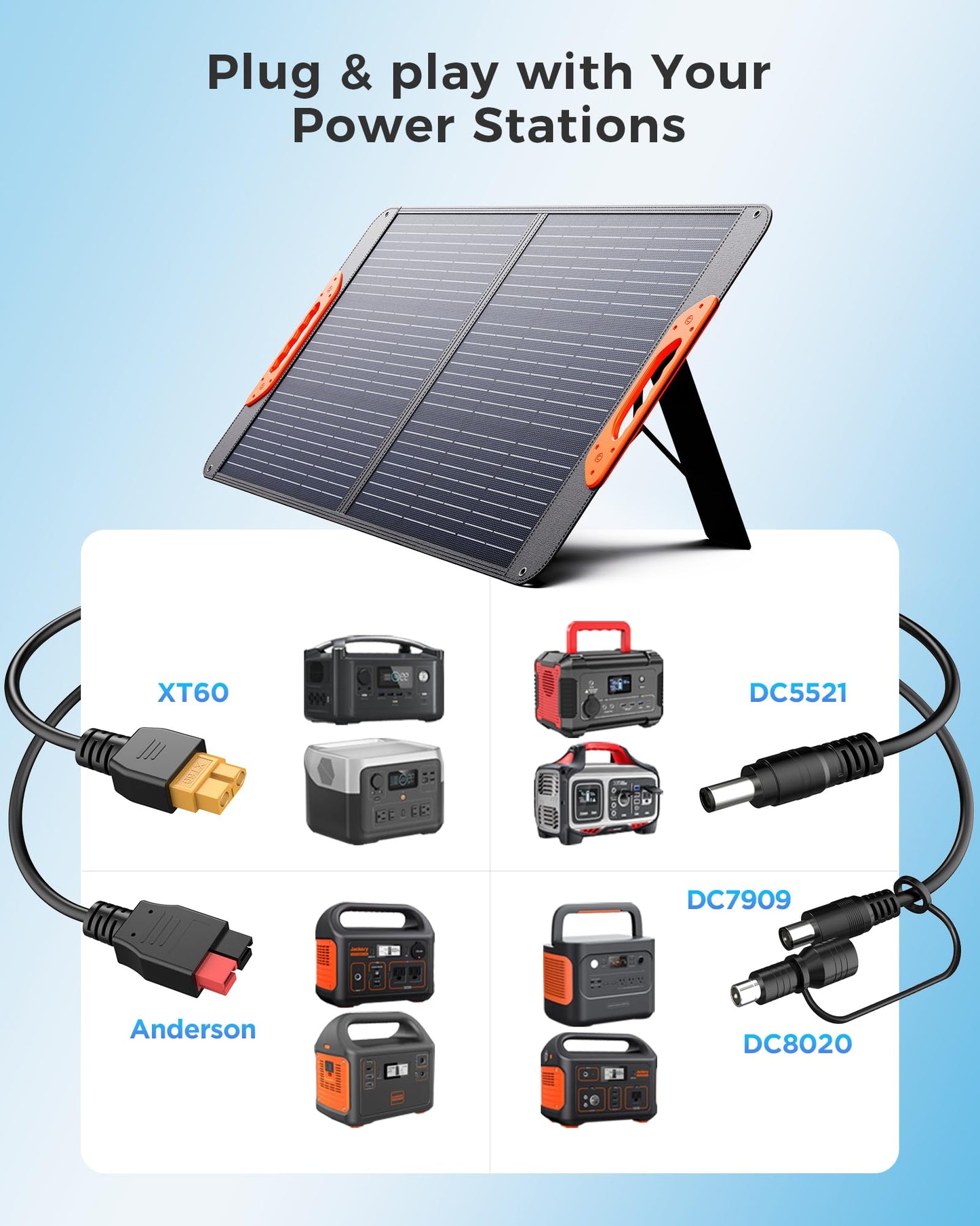 ZOUPW Portable Foldable Solar Panel Charger