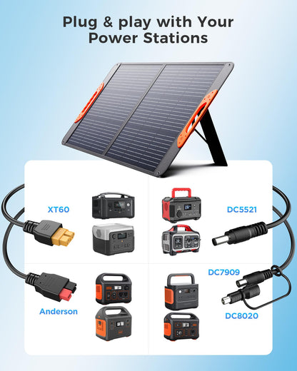 ZOUPW Portable Foldable Solar Panel Charger
