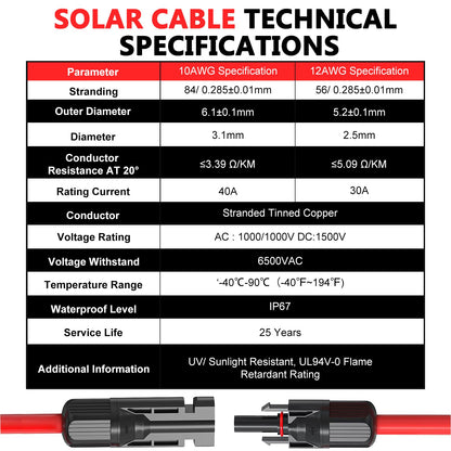 Solar Extension Cable with Waterproof Connectors for RV PV Systems