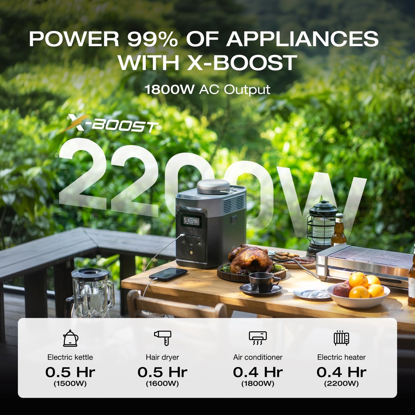 DELTA 2 & 3 Solar Generator Series