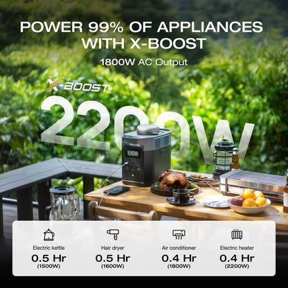 DELTA 2 & 3 Solar Generator Series