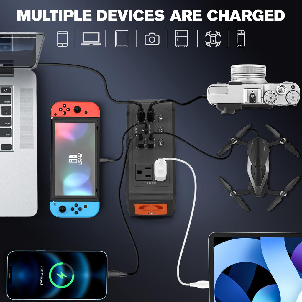 H Series Portable Power Station