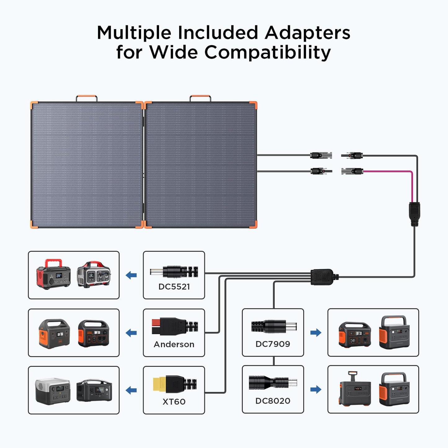 iHaospace Solar to XT60i 25FT 12AWG Solar Charge Extension Cable for Power Station