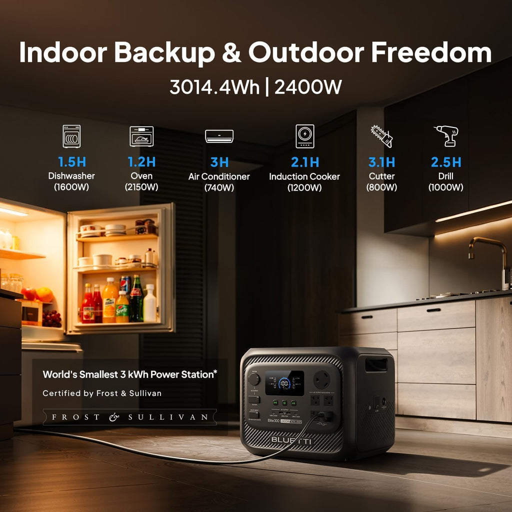 BLUETTI Elite 300 Portable Power Station (2026 New), 3014.4Wh LiFePO4 Battery Backup w/ 2400W AC Outlets (4800W Surge)