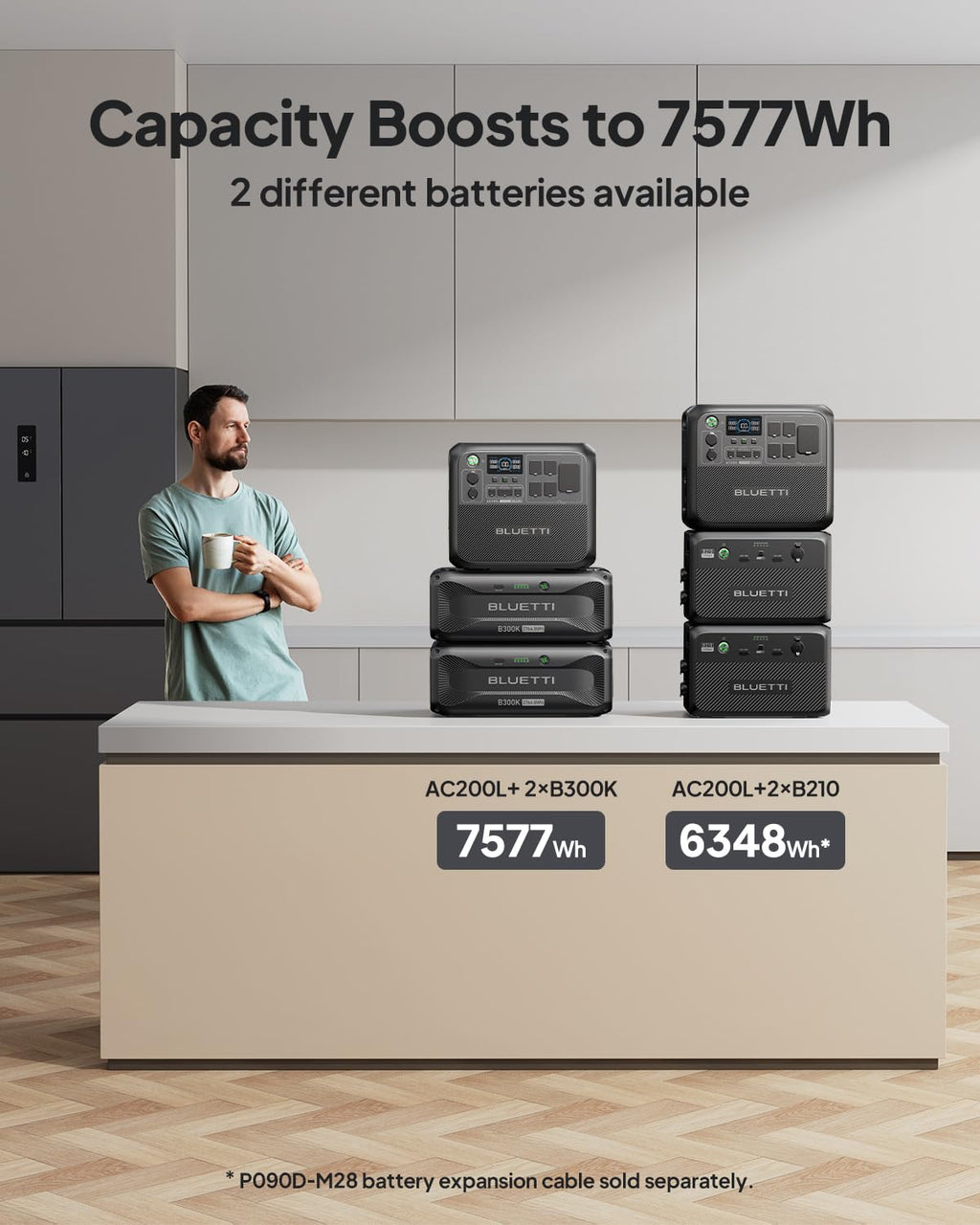 AC200L 2048Wh 2400W LiFePO4 Power Station