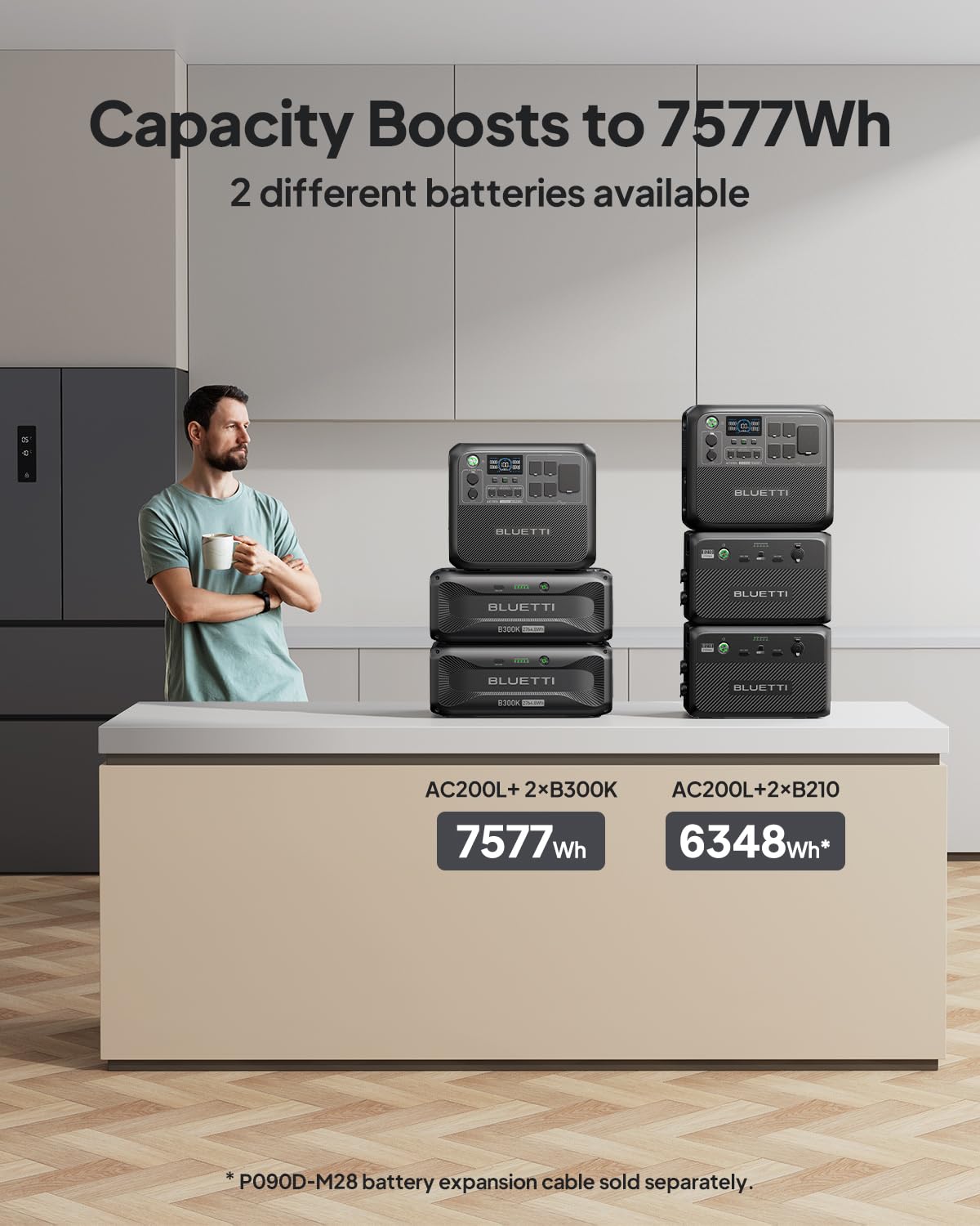 AC200L 2048Wh 2400W LiFePO4 Power Station