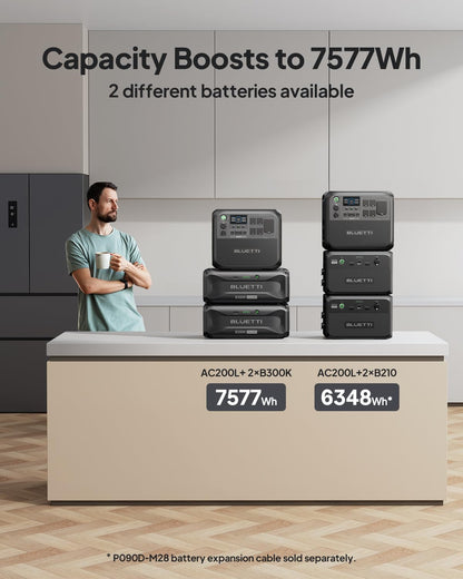 AC200L 2048Wh 2400W LiFePO4 Power Station