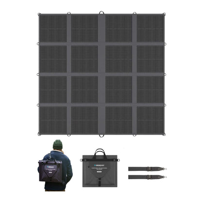 Renogy Portable Solar Panel Blanket