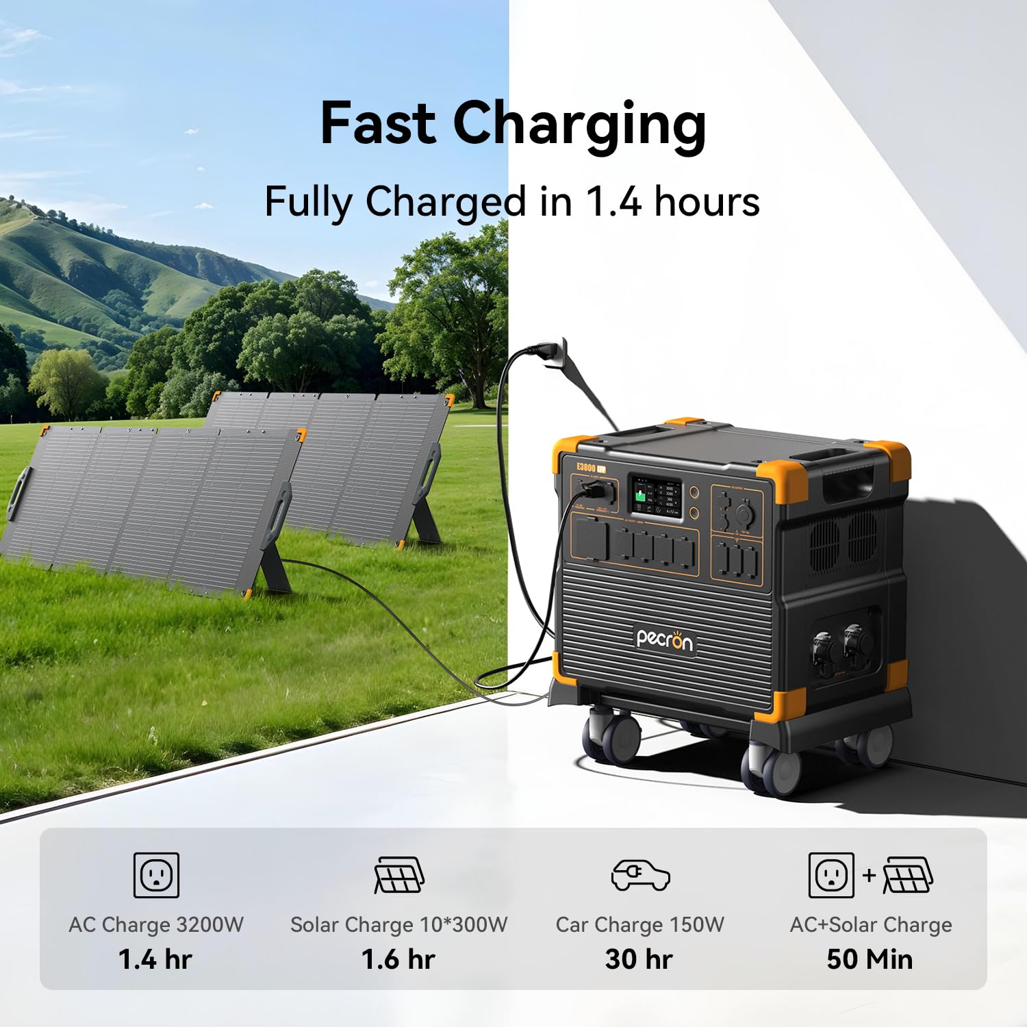 E3800 3840Wh 4200W LiFePO4 Power Station