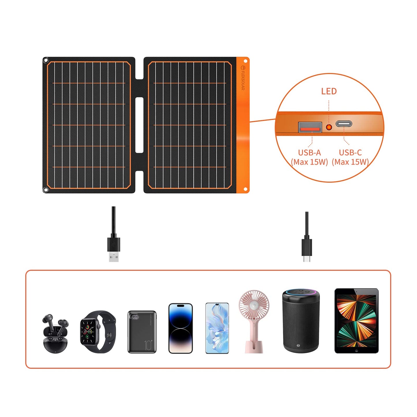 Waterproof Solar Panels for Portable Power Station