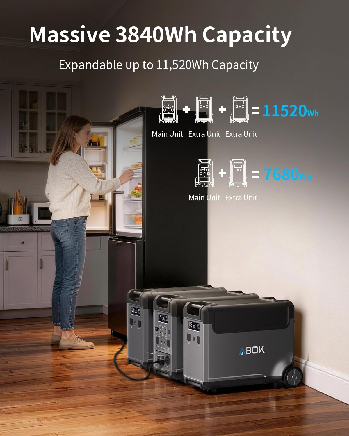 ABOK Ark3600 Portable Power Station, 3840Wh LiFePO4 Battery, Expandable to 11520Wh, 3H Fast Charge, 15 Outlets, UPS 10ms, 3600W Solar Generator for Home Backup, Camping, RV, Emergencies