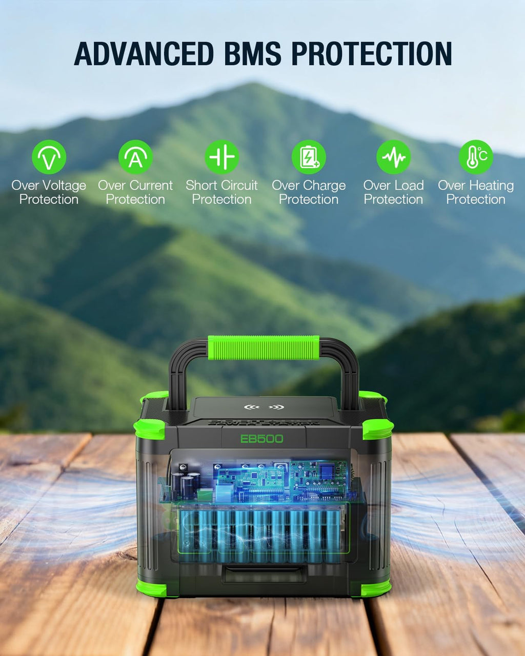 Portable Power Station