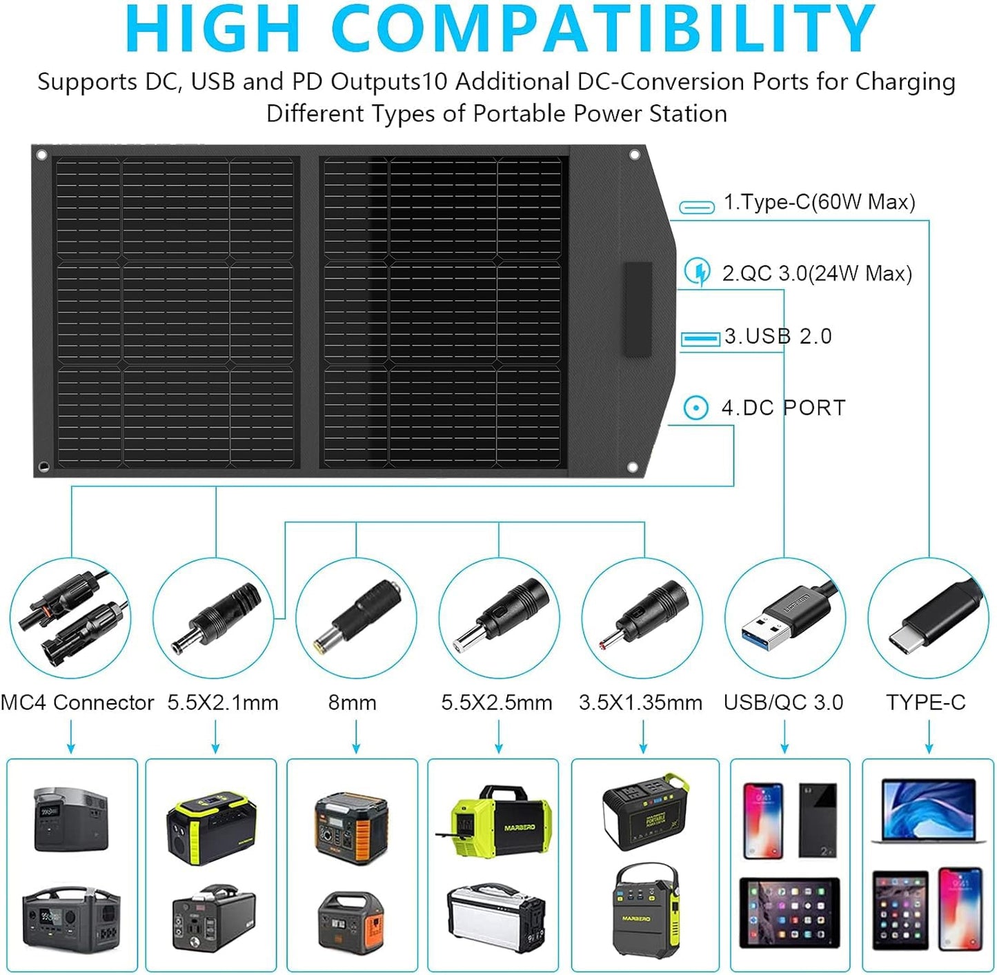 Foldable Portable Solar Panel Fan Kit