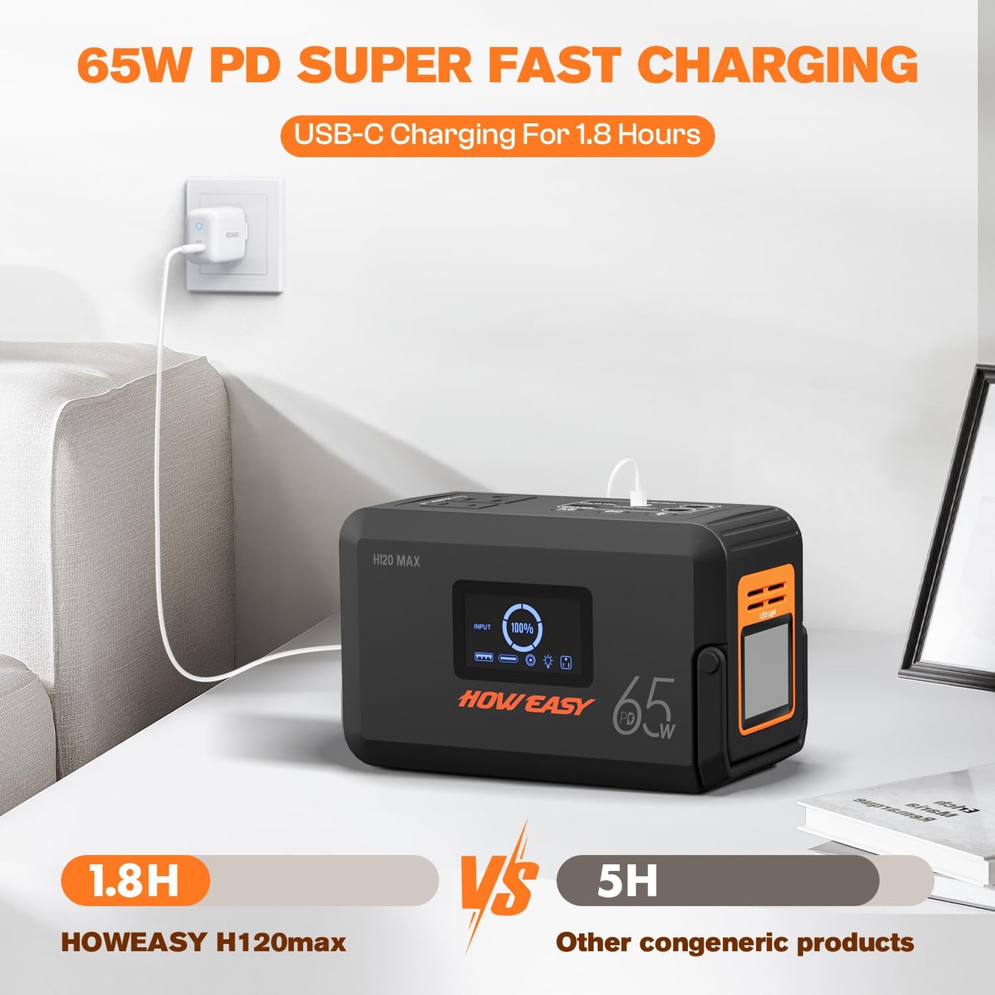 H Series Portable Power Station