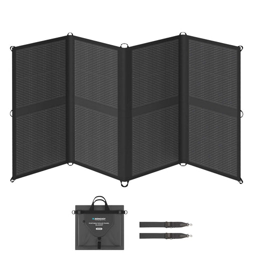 Renogy Portable Solar Panel Blanket
