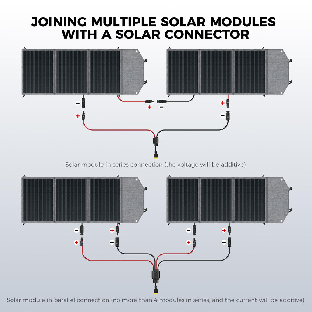 CTOLITY SPC Portable Solar Panel for Power Station