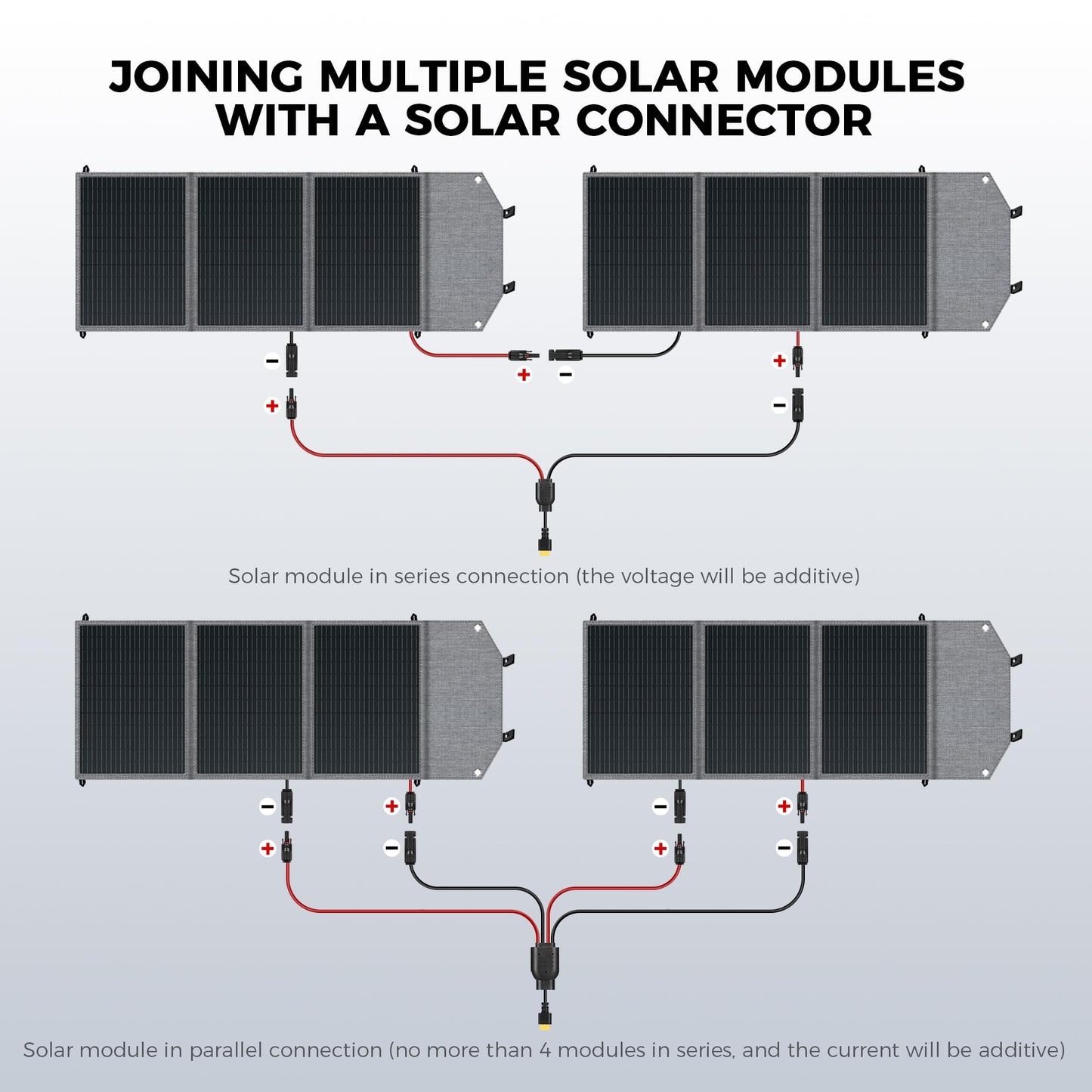 CTOLITY SPC Portable Solar Panel for Power Station