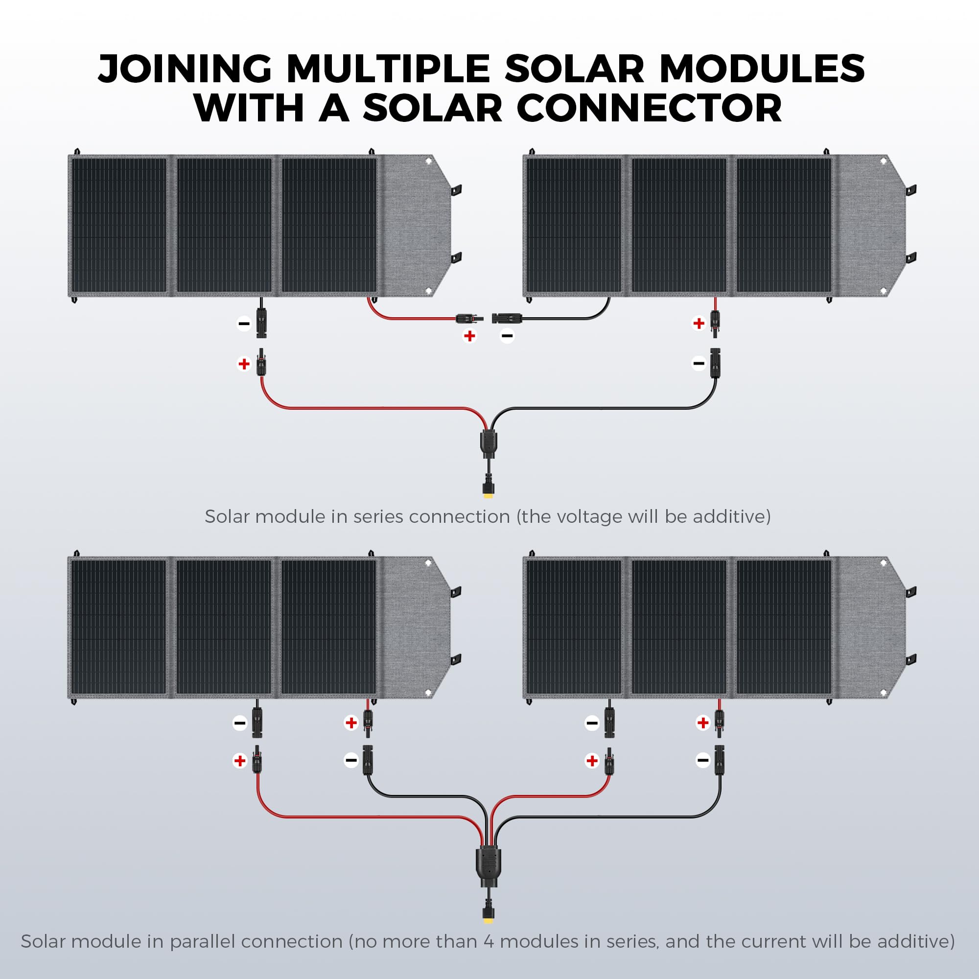CTOLITY SPC Portable Solar Panel for Power Station