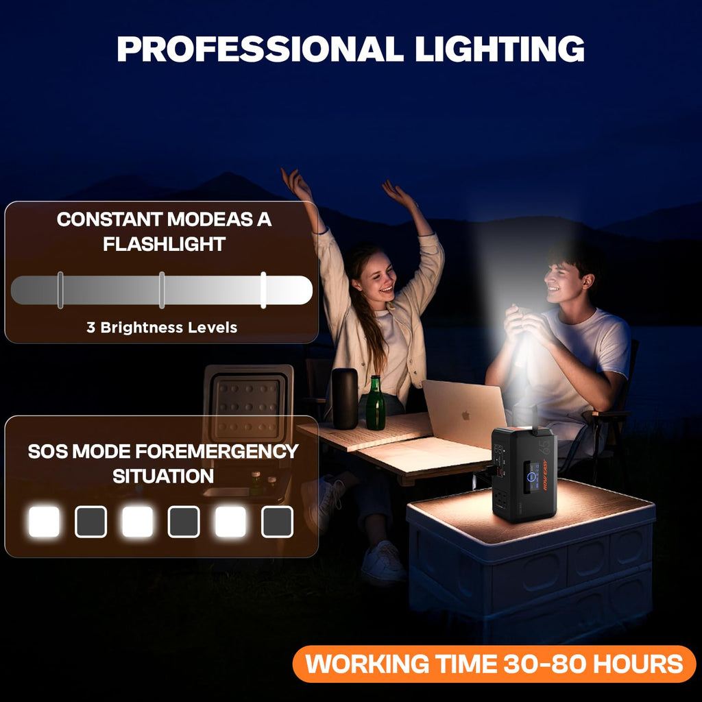 H Series Portable Power Station