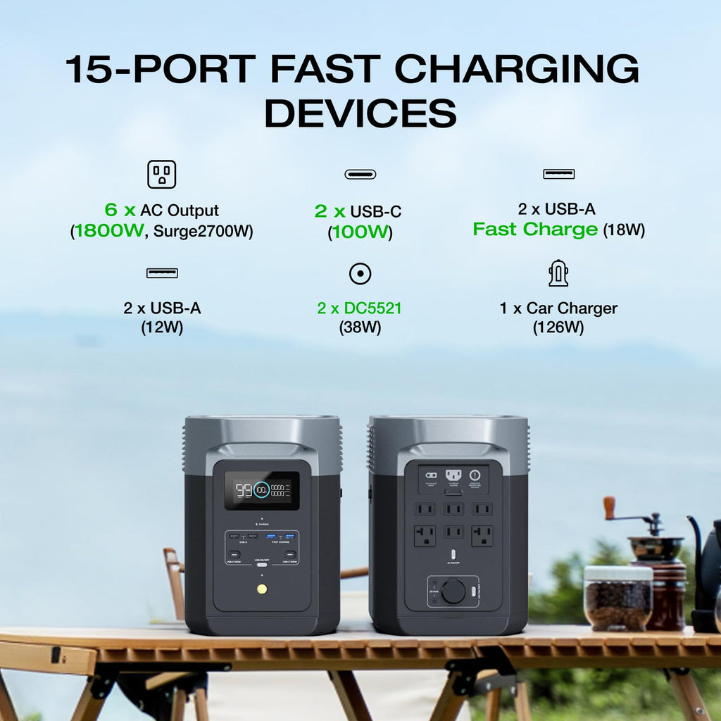 DELTA 2 & 3 Solar Generator Series