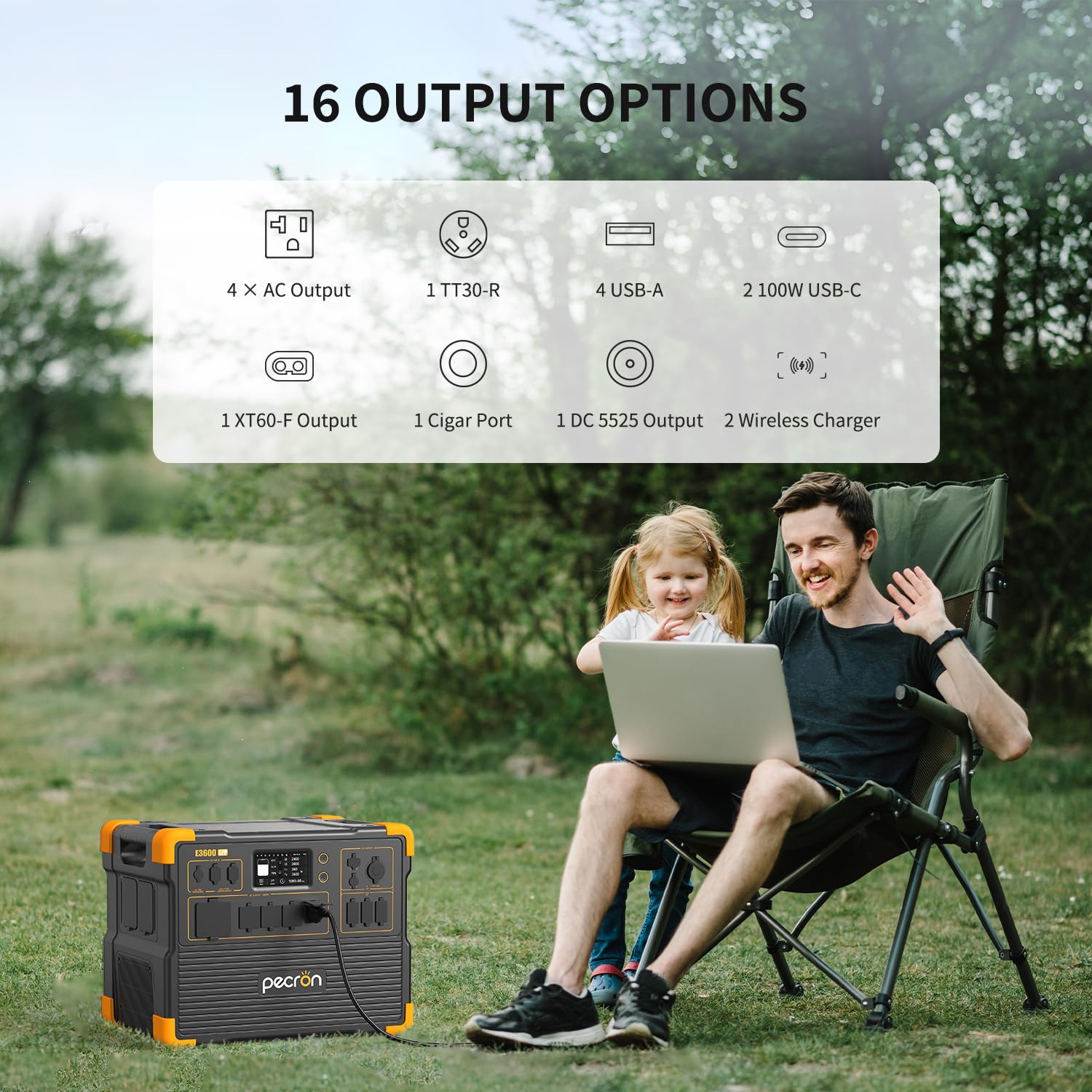 E3600LFP 3072Wh 3600W LiFePO4 Power Station