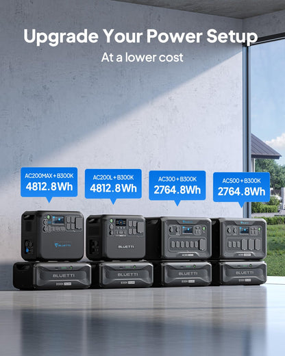 B300K 2764Wh LiFePO4 Expansion Battery