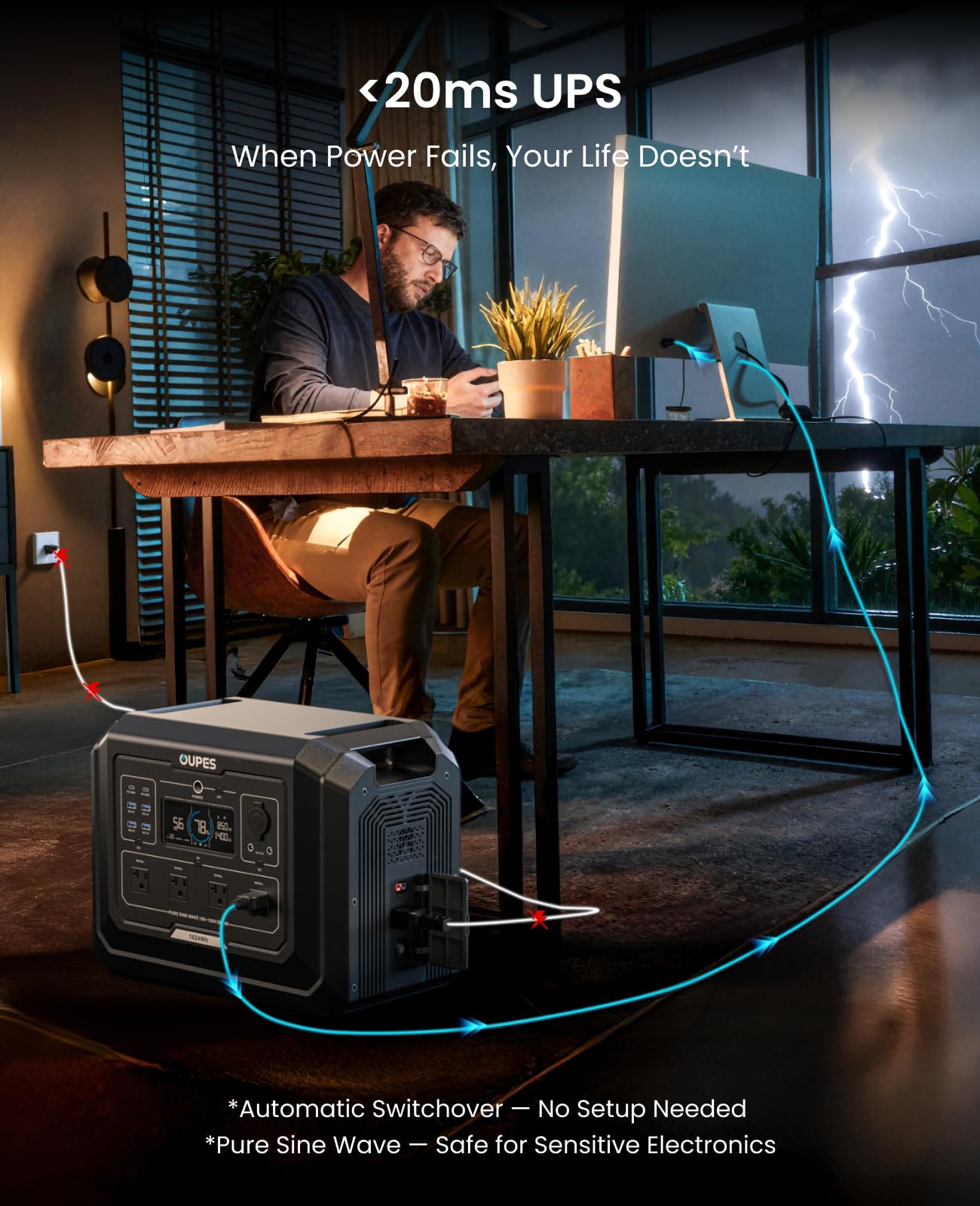 Mega 1 2000W Solar Generator