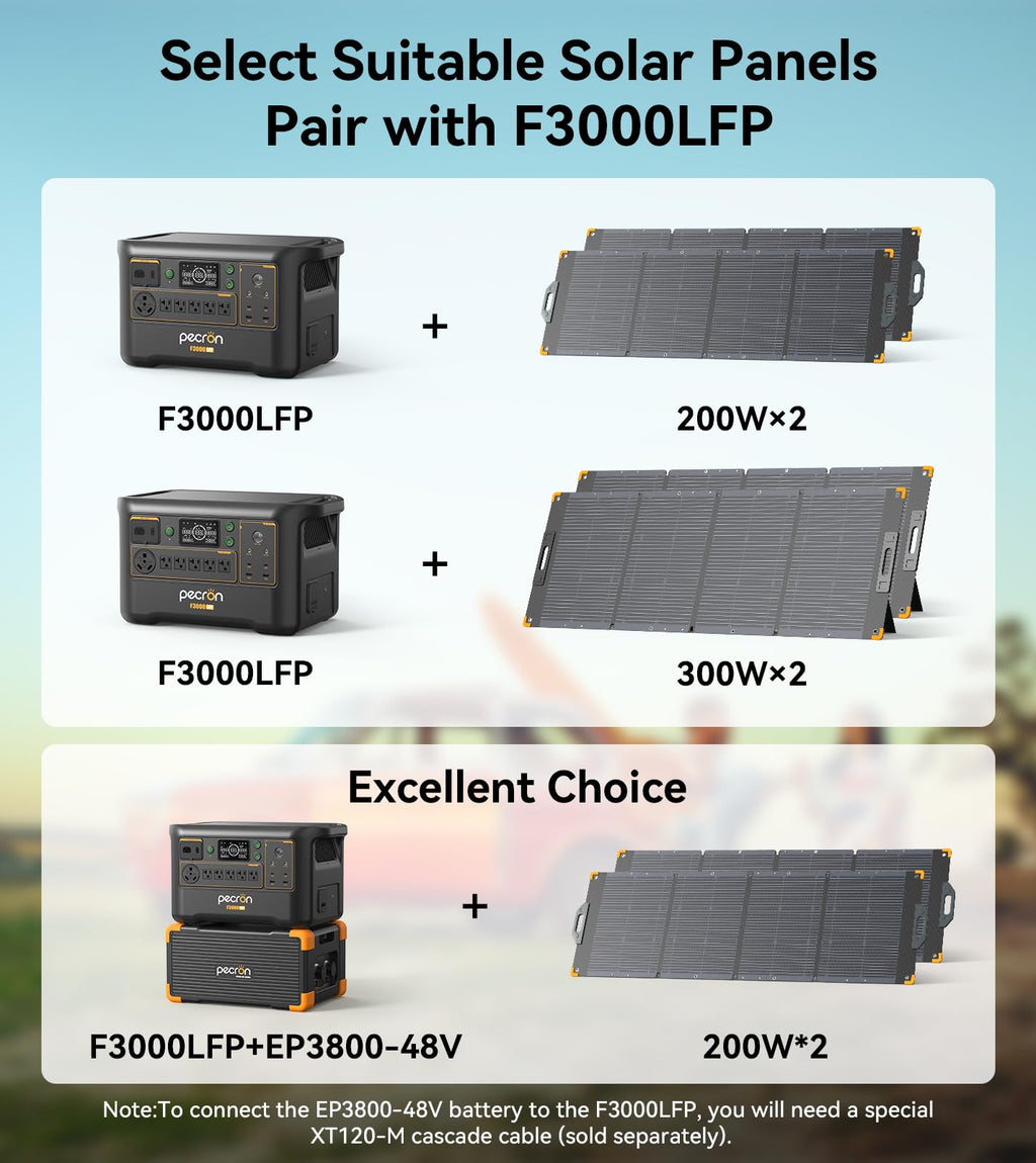 F3000LFP Portable Power Station