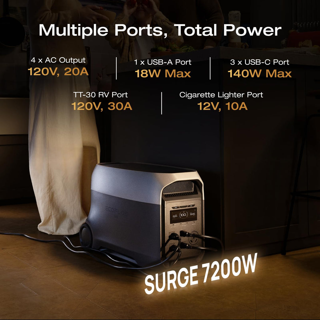 EF ECOFLOW Delta 3 Ultra Portable Power Station