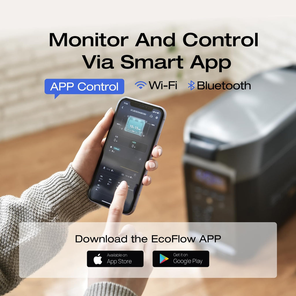 EF ECOFLOW 120V Home Backup Kit: DELTA Pro 3600Wh Power Station
