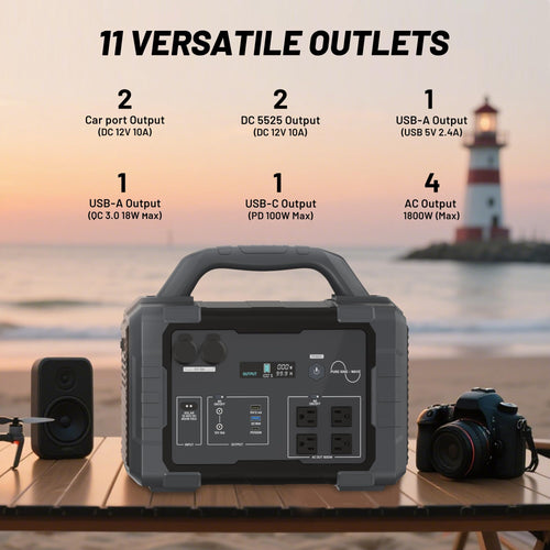 1024Wh 1800W LiFePO4 Solar Generator Kit
