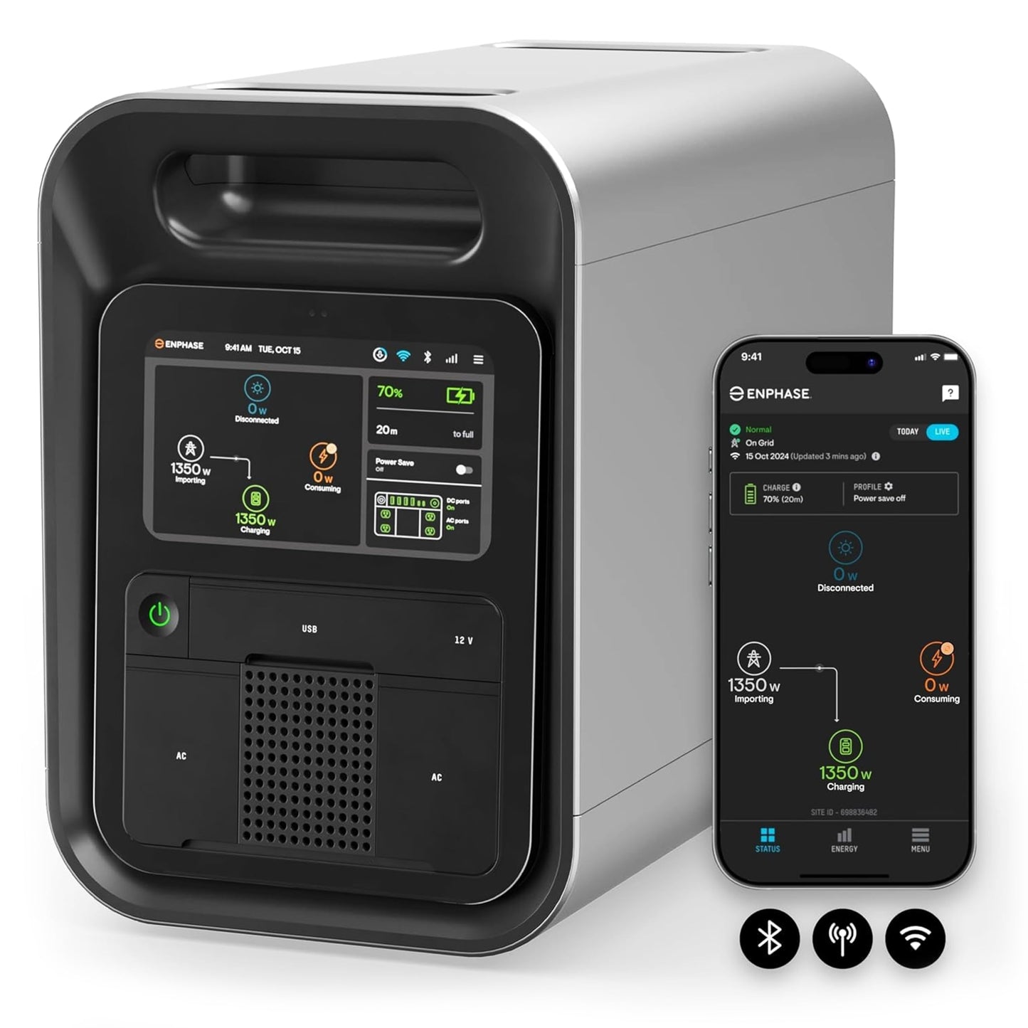 PowerPack 1500 Kit
