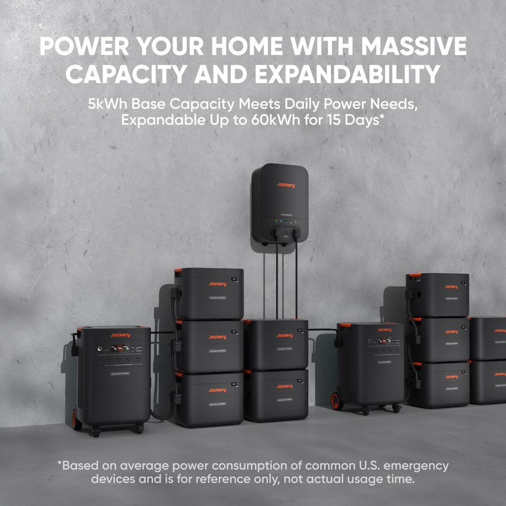 5000 Plus 7200W 120V/240V LFP Power Station