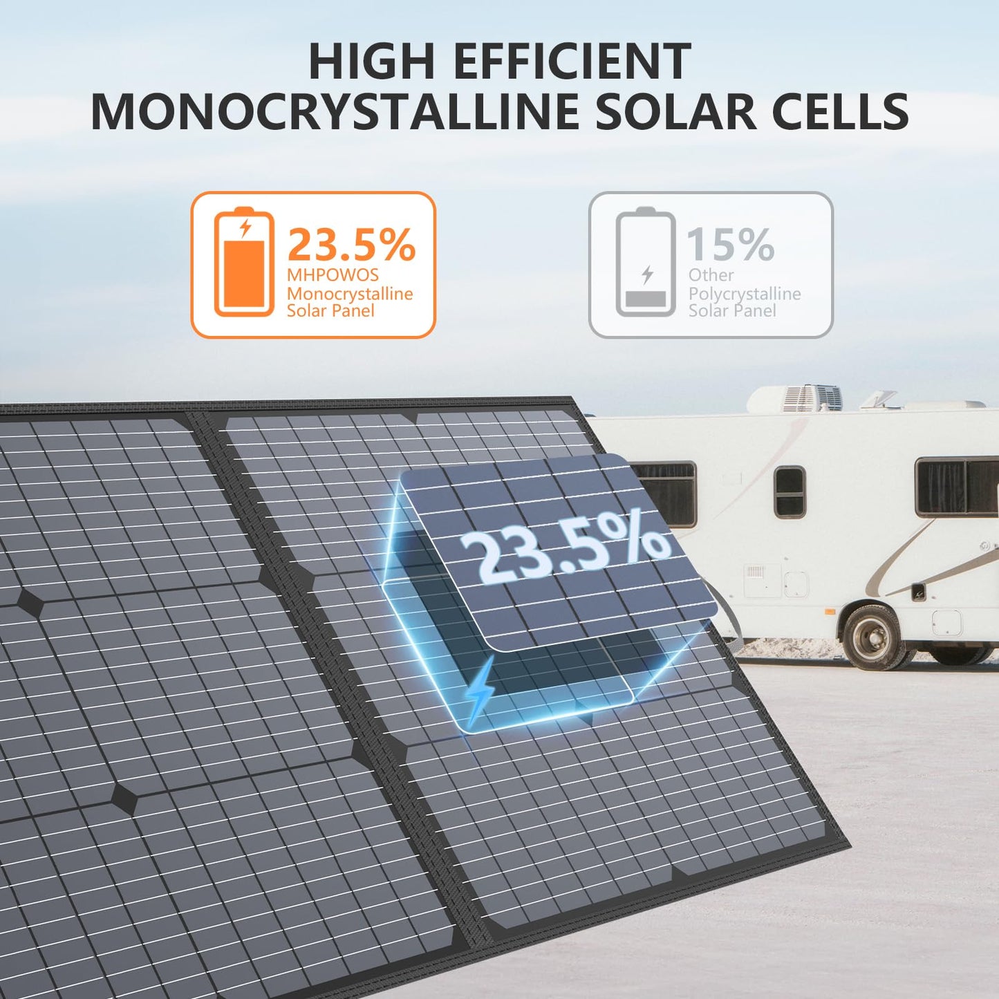 Lightweight Foldable IP67 Portable Solar Panel with Kickstand