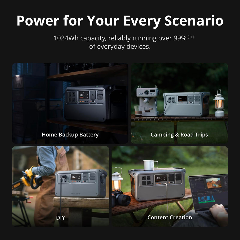 DJI Power 1000 Portable Power Station, 1024Wh LiFePO4 Battery, 2200W (Peak 2600W) AC/140W USB-C Output, 23db Ultra-Silent, Solar Generator For Home Backup, Camping (Solar Panel Optional)