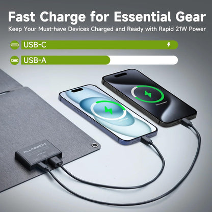 ALLPOWERS Foldable Portable Solar Panel Charger High Efficiency