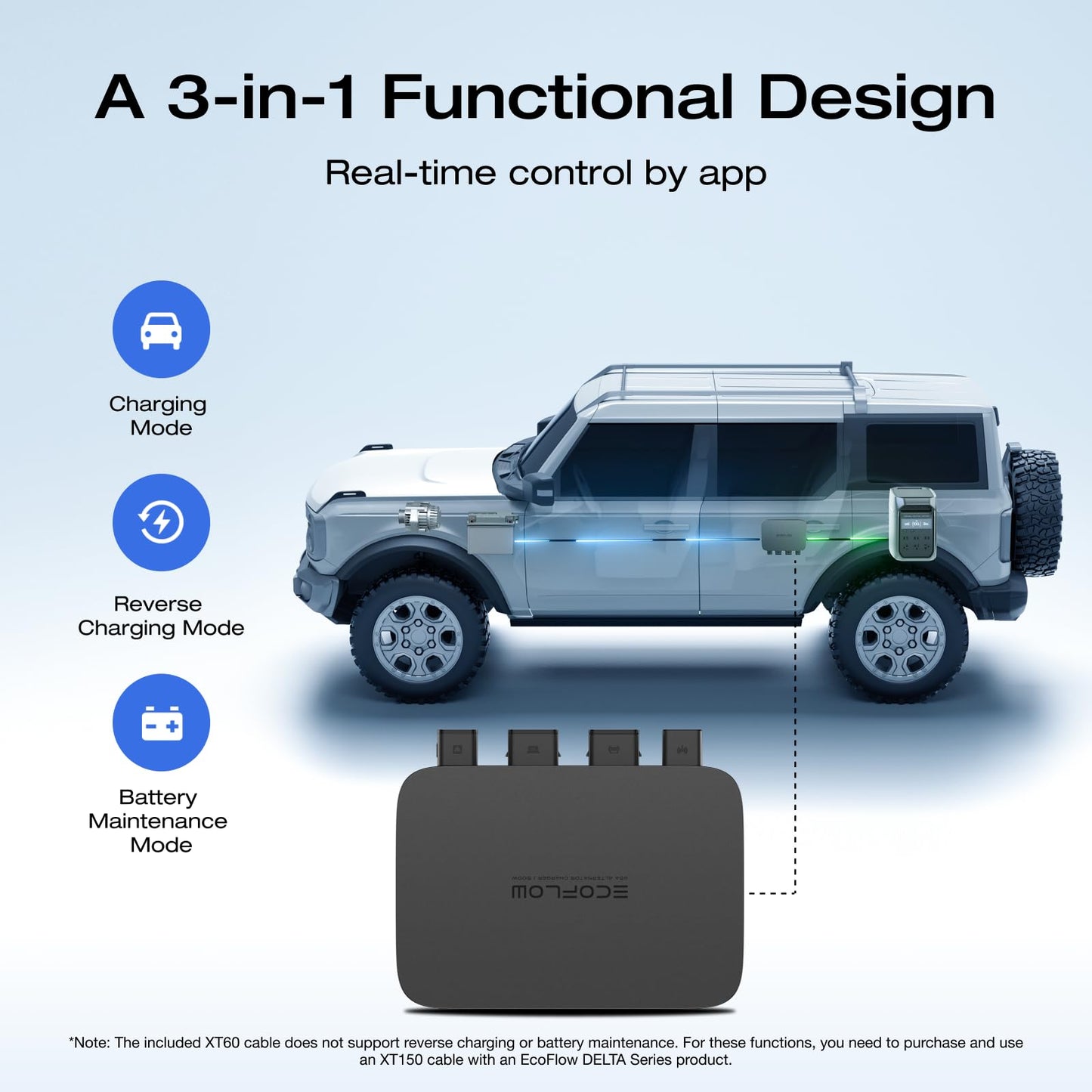 500W 800W Alternator Fast DC-DC Charger for Portable Power Station