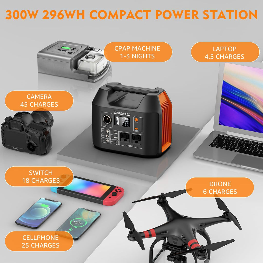 296Wh Portable Power Station