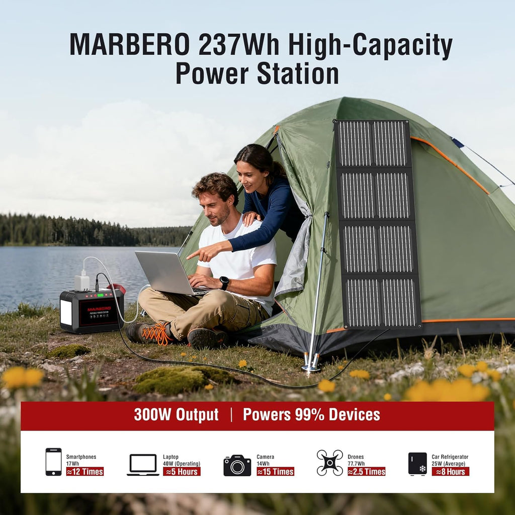 M82SE Portable Power Station